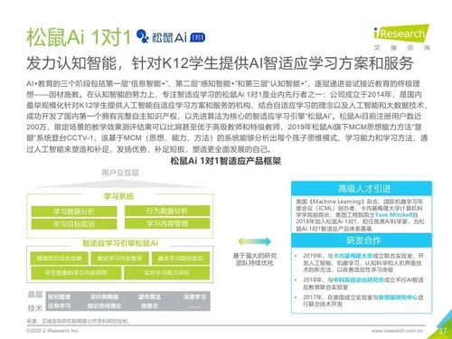 《艾瑞咨詢2019年中國AI教育行業(yè)發(fā)展研究報告》對旅游開發(fā)項目策劃咨詢的借鑒意義